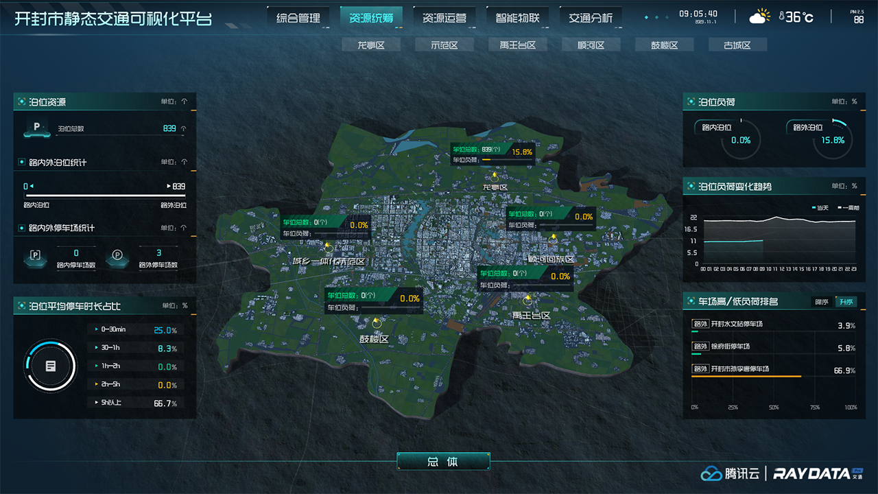 智慧停車2.png 智慧停車2.png